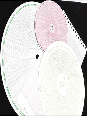 Porcelana Papel de gráfico 500P1225-116 para el fuloscopio ABB ERC Serie 12 proveedor