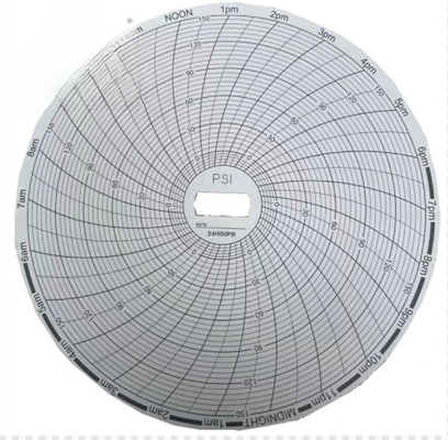 Porcelana para el gráfico del registrador supco CR87P Papel de gráfico circular 24H150PSI 24H500PSI proveedor