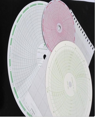 Porcelana Papel de gráfico 500P1225-6 para fuloscopio ABB ERC Serie 12  circular de 24 horas de registro de papel proveedor