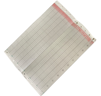 Porcelana Fuji Electric DL-5000-B 5I Tipo PHE PHC PHD 100mm Diagrama plegable Papel de cartografía Kokusai Papel plegable Papel de registro proveedor