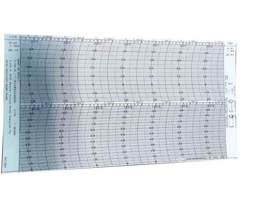 Porcelana ISUZU 20012-7 Temperatura y humedad Papel de registro Diagrama de papel plegable Diagrama de papel plegable EH01001 proveedor