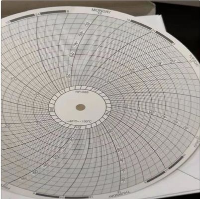 Sanyo MDF-136, MDF-236, MDF-436, MDF-U333, MDF-U5411 frigorífico PG-R RED RCORDER PEN proveedor