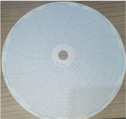 COBEX grabador de gráficos pluma de punta de fibra R25-2/R25-3 proveedor