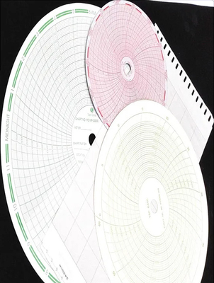 Papel de gráfico circular Para el registrador de KOKUSAI CHART 1 día 8 días 32 días proveedor