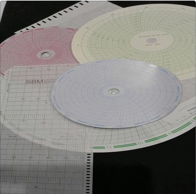 Papel gráfico OP1069 para el fuloscopo ABB ERC Serie 24 horas de papel circular de registro proveedor