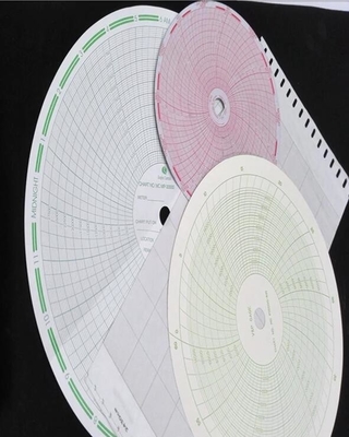 Papel gráfico OP1069 para el fuloscopo ABB ERC Serie 24 horas de papel circular de registro proveedor