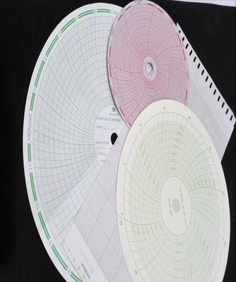 Papel gráfico OP1672A para el fuloscopo ABB ERC Serie 12 horas de papel circular de registro proveedor