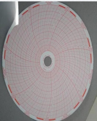 Papel gráfico C6282-168 para Sanyo Freezer 152 mm papel circular de registro proveedor