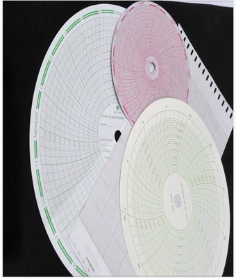 Papel de cartografía 82S508 para ABB 1300/1700J/90J/91J/92J/93J proveedor
