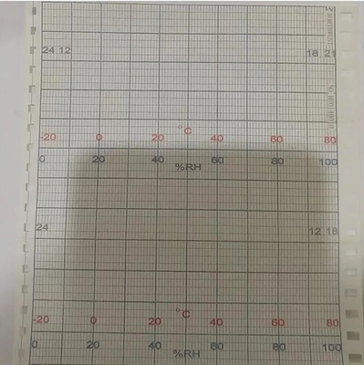 Seconic registrador de temperatura y humedad ST-50A Z-Fold CHART PAPER HE0140010 proveedor