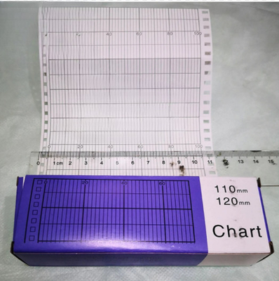 sr10006 papel de registro B9565AW para el registrador de YOKOGAWA ur1000 ur10000 436101 436102 436103 papel de gráfico B9565AW proveedor