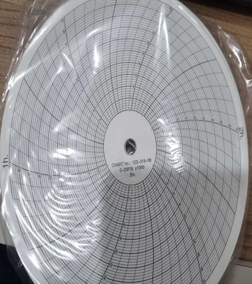 Papel de gráficos circulares 123-319-08 20000PSI para el grabador de gráficos DEWIT 4892 y el grabador de gráficos RESATO rpx-192-XH proveedor