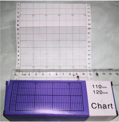 el papel de gráfico GD128970U040 para CHESSELL/EUROTHERM 340,342,344,345,346 120mm*16M Z-FOLD papel de registro proveedor