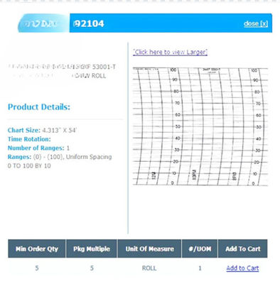 En el caso de los vehículos de la categoría M1, el valor de los valores de los vehículos de la categoría M2 será el valor de los valores de los vehículos de la categoría M3 y del valor de los valores de los vehículos de la categoría M3.53,54,64,120Papel de registro en rollo para grabador proveedor