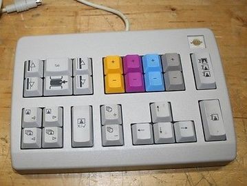 Mini TELCLADO NUMÉRICO H143058-00 DE ENCARGO del laboratorio de NORITSU 2711/2701 proveedor
