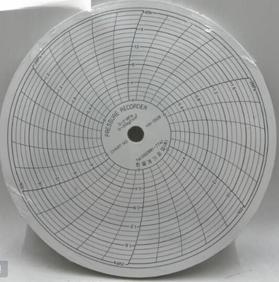 Papel de registro Papel de gráfico para el registrador de presión HANWOOL HW-PR320 proveedor