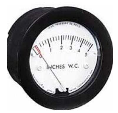 DWYER serie 2-5000 Minihelic II Medidor de presión diferencial tipo puntero Medidor de presión diferencial proveedor