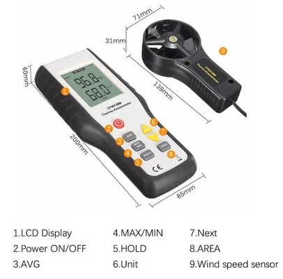 HTI HT-9819 Anemómetro CFM/CMM proveedor