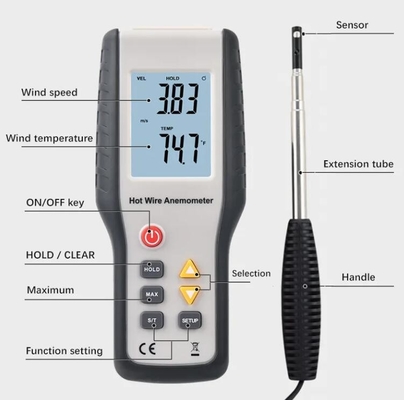 HTI HT-9829 Anemómetro sensible al calor proveedor