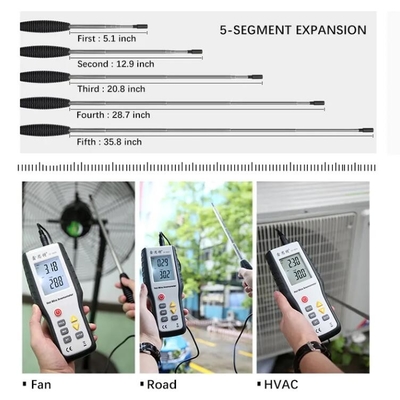 HTI HT-9829 Anemómetro sensible al calor proveedor