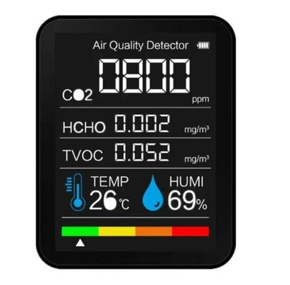 2CO3 CO2 Dióxido de carbono NDIR Detector portátil de calidad del aire, TVOC Detección formal de deshidratos proveedor