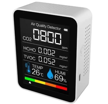 2CO3 CO2 Dióxido de carbono NDIR Detector portátil de calidad del aire, TVOC Detección formal de deshidratos proveedor