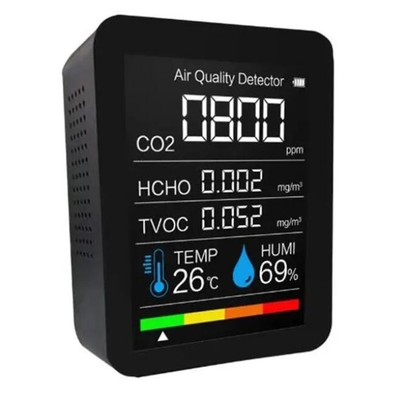 2CO3 CO2 Dióxido de carbono NDIR Detector portátil de calidad del aire, TVOC Detección formal de deshidratos proveedor