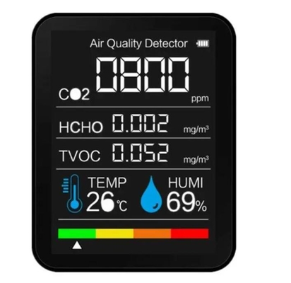 2CO3 CO2 Dióxido de carbono NDIR Detector portátil de calidad del aire, TVOC Detección formal de deshidratos proveedor