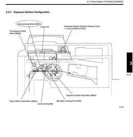 Motor de la Sub-exploración del minilab de Fuji 355 (M561) nuevo proveedor